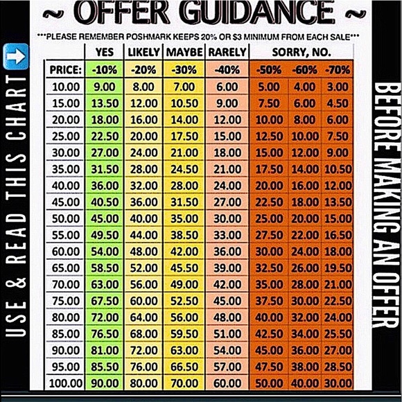 🚨PLEASE READ🚨 - Picture 2 of 3